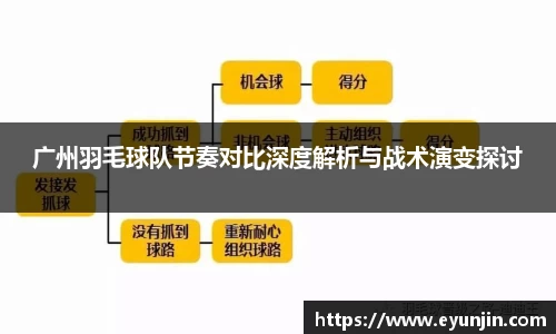 k1体育官方网站